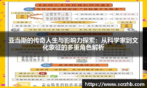 亚当斯的传奇人生与影响力探索：从科学家到文化象征的多重角色解析
