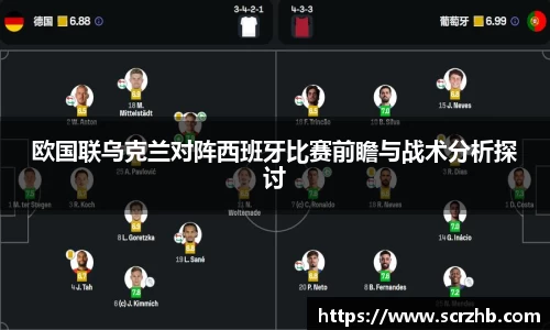 欧国联乌克兰对阵西班牙比赛前瞻与战术分析探讨